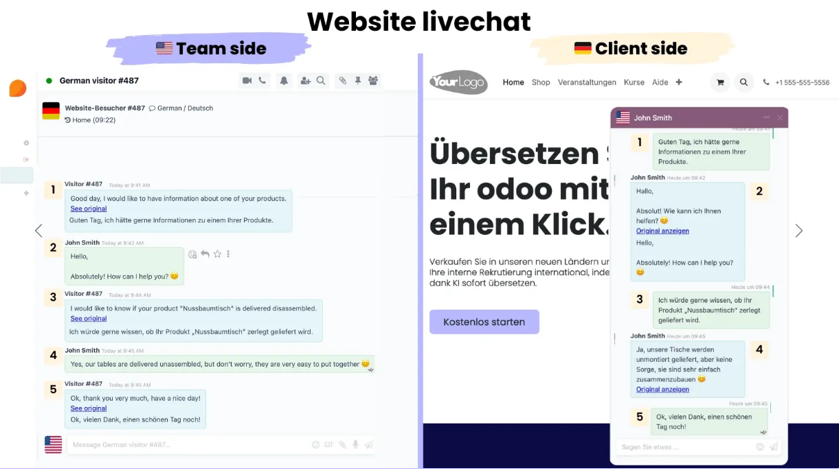 Traduction en direct de la messagerie instantanée, côté équipe interne comme côté visiteurs externes.