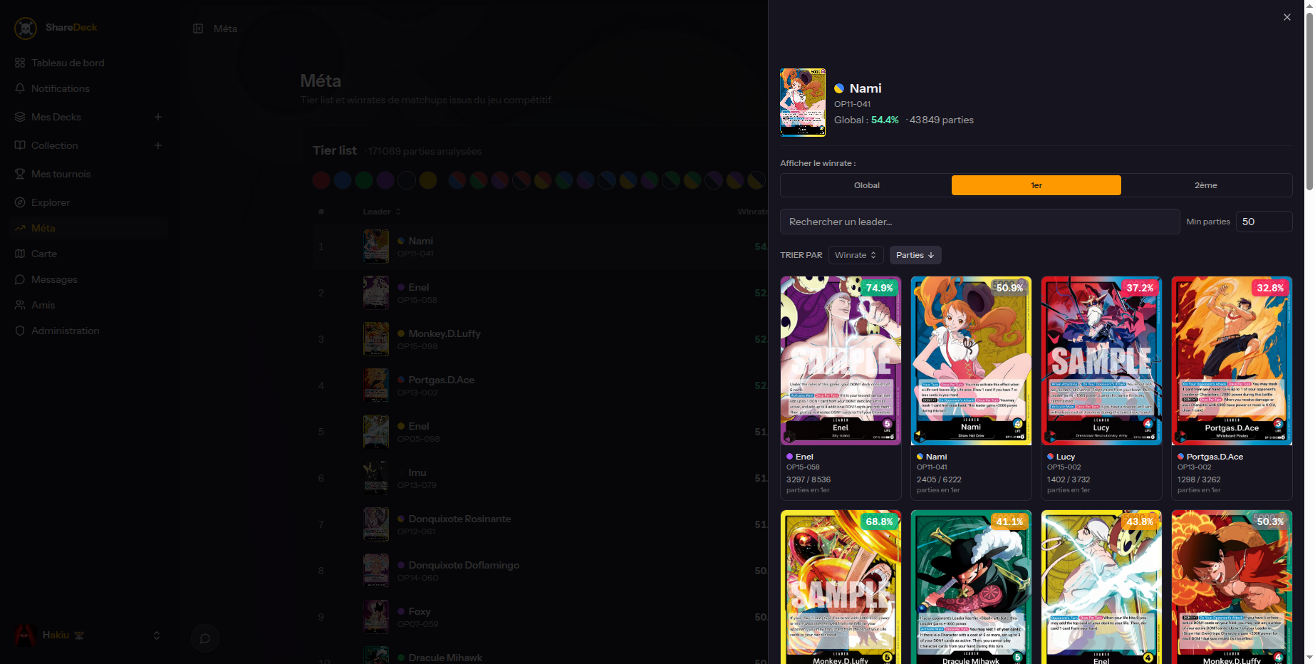 Page meta avec winrates leaders, données tier-list et détails de matchups.